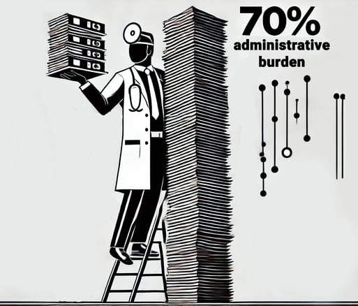 70% 5